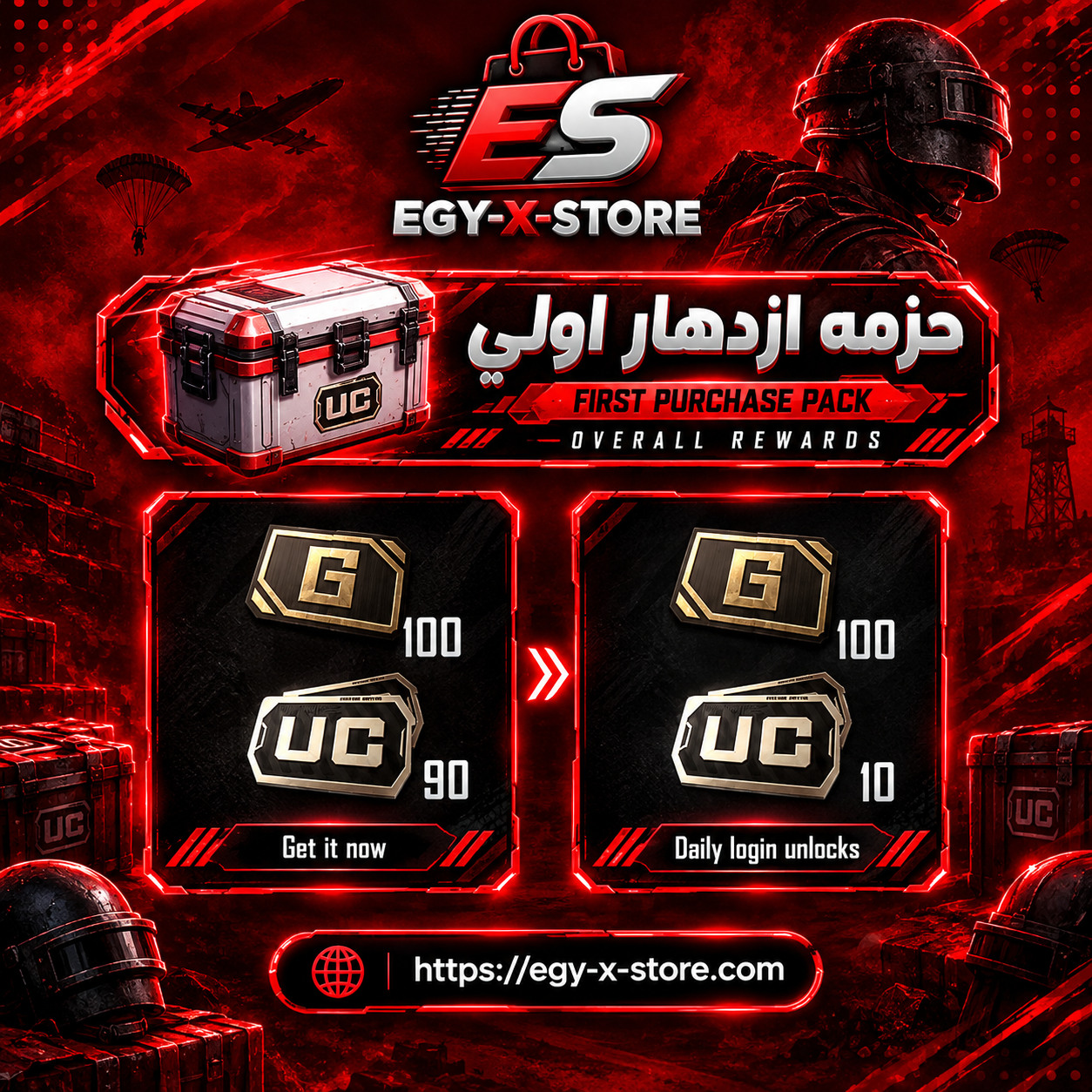 حزمه ازدهار اولي